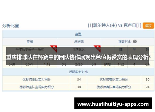 重庆排球队在杯赛中的团队协作展现出色值得赞赏的表现分析