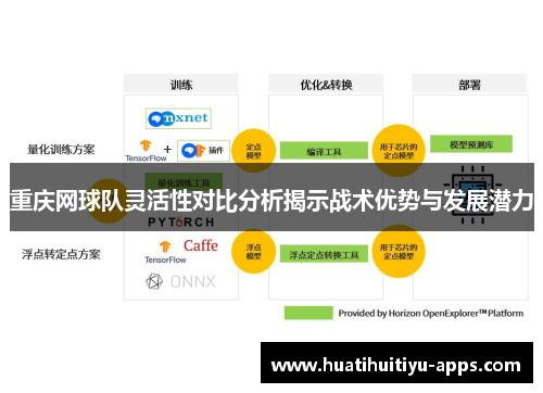 重庆网球队灵活性对比分析揭示战术优势与发展潜力