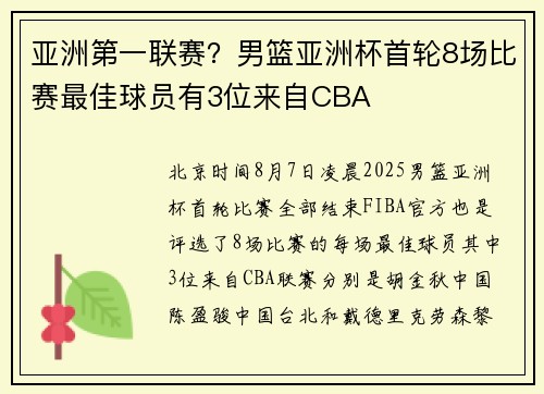 亚洲第一联赛？男篮亚洲杯首轮8场比赛最佳球员有3位来自CBA